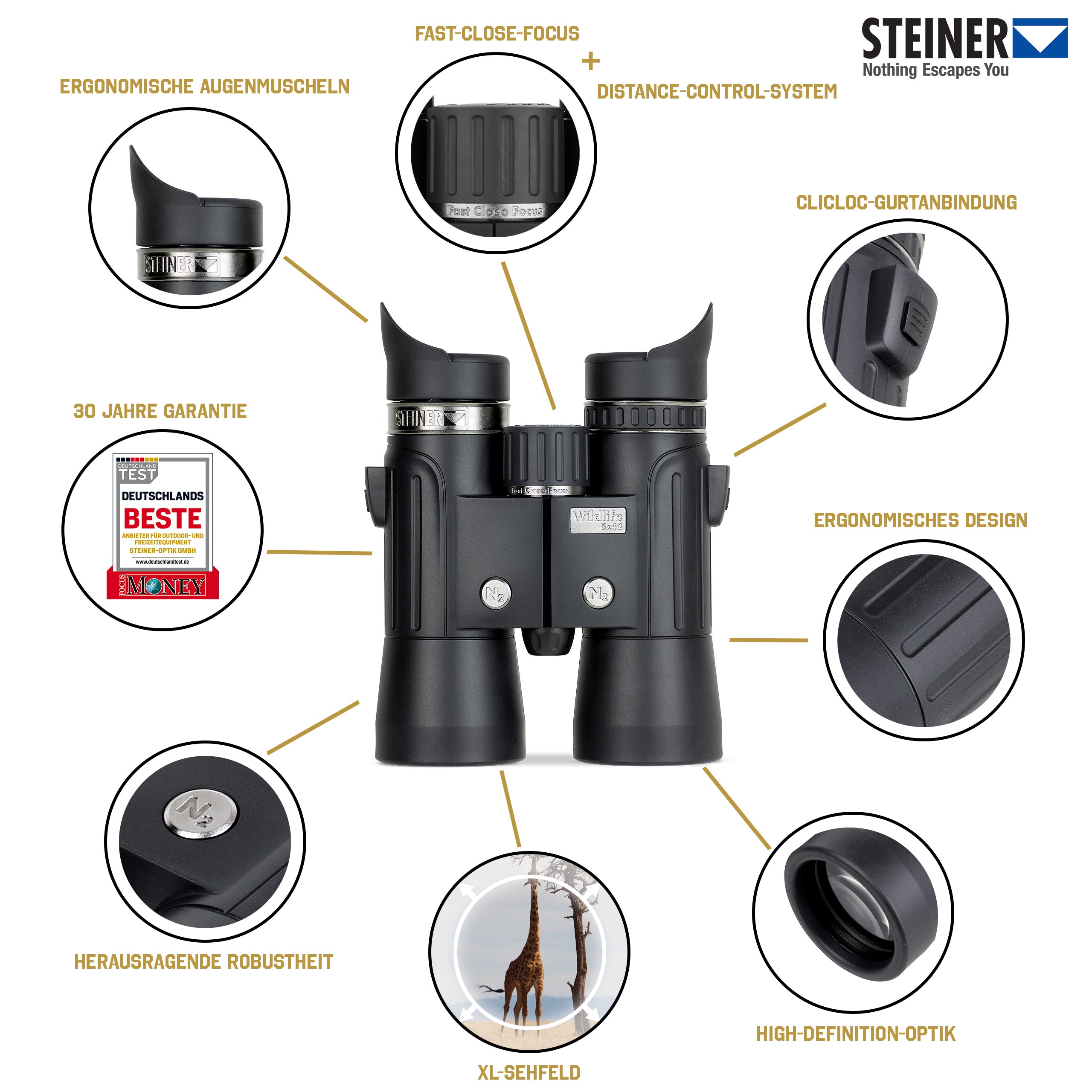 fernglas Steiner Wildlife 8X42 